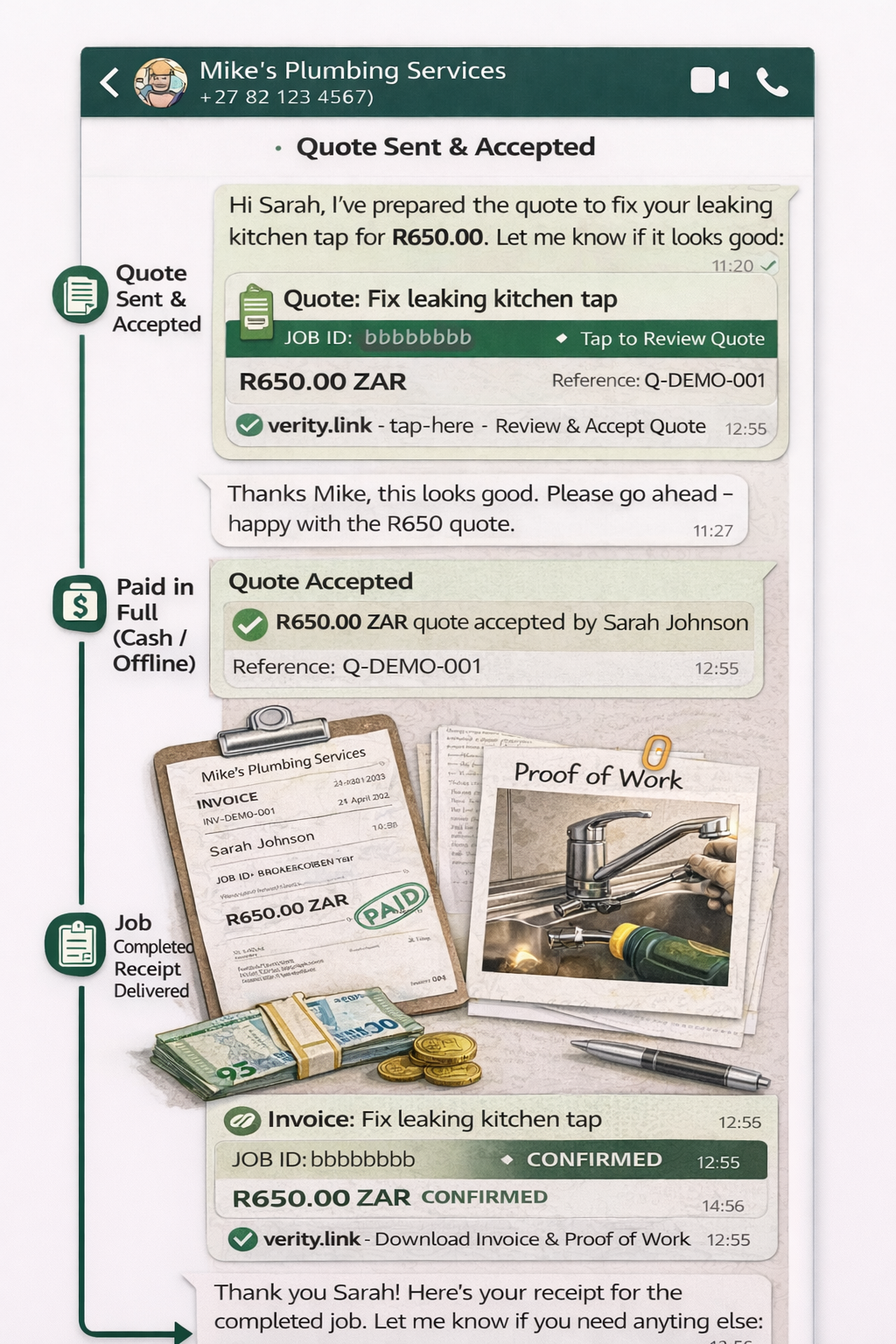 Complete payment confirmation workflow